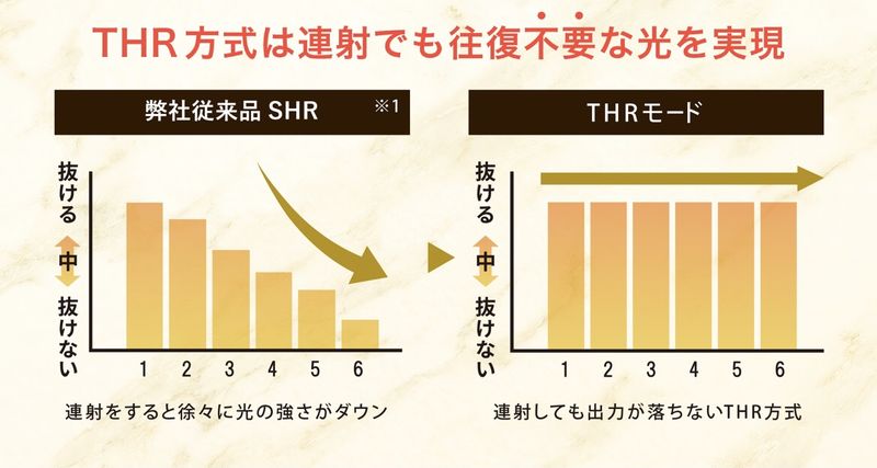 sns_thr_3.jpeg